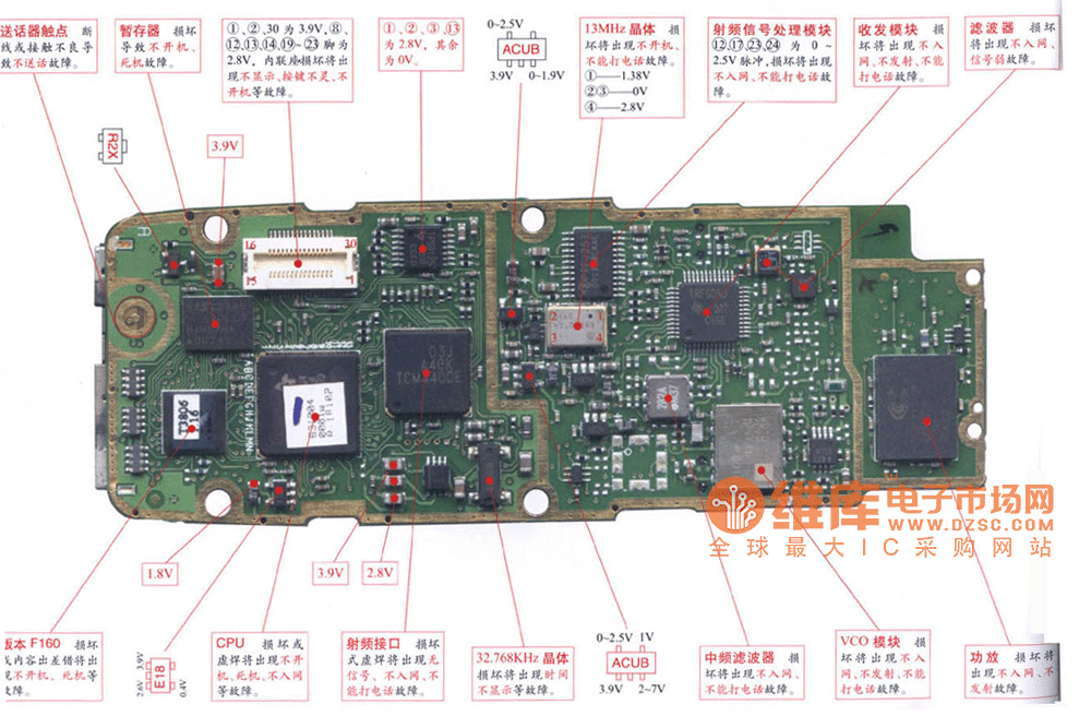 Konka 5218 Cell Phone Maintenance Circuit Diagram