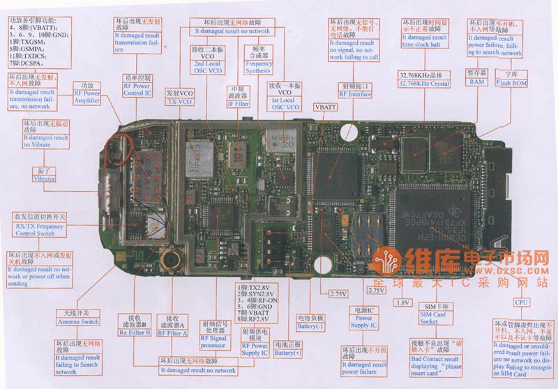Wirelesscontrol Controlcircuit Circuit Diagram Seekiccom