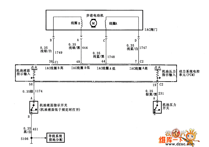 IAC、machine oil surface and oil pressure control circuit diagram