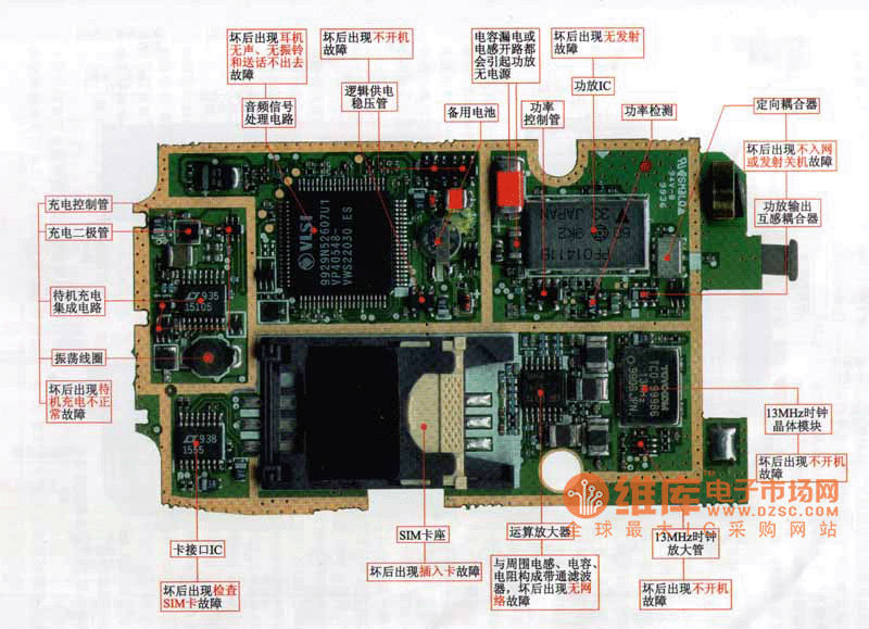 [DIAGRAM] Lava Mobile Circuit Diagram