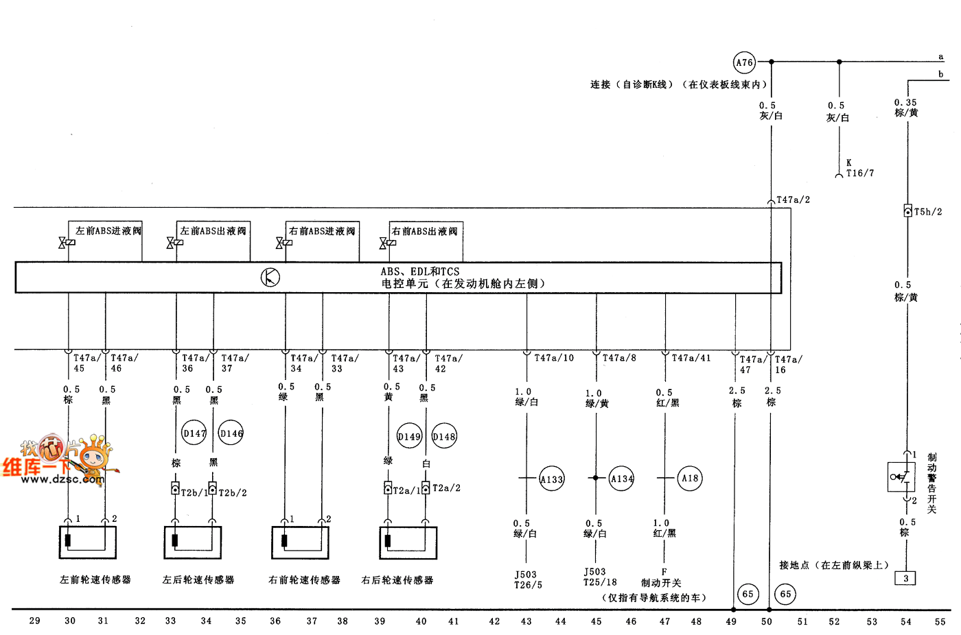 Braking、electronic differential lock and TCS electronic control unit