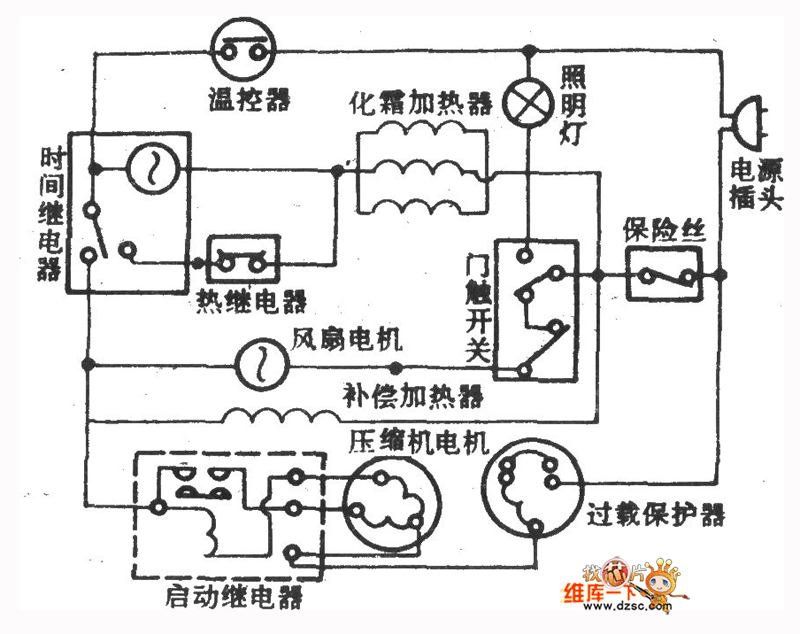 The California Sr-190 Cool Refrigerator Circuit
