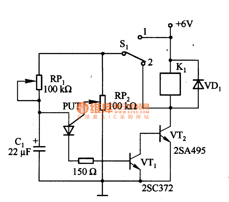 interval timer interval timer