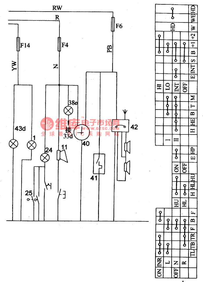 The basic diagram of Alto horn, cigarette lighter, radio cassette