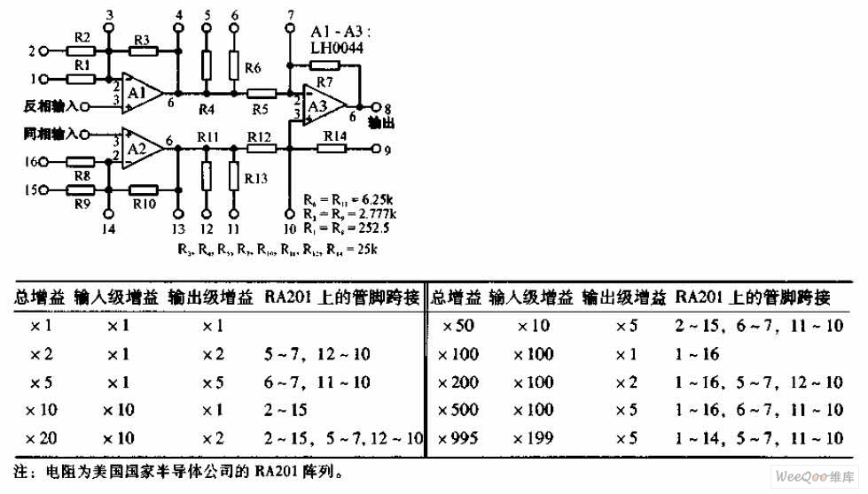 Gain Programcontrolled Instrument Amplifier Circuit Amplifier