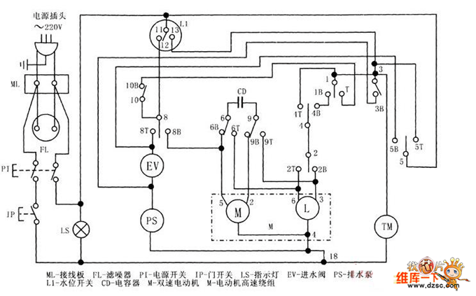 Washing Machine Wiring Diagram Datasheet