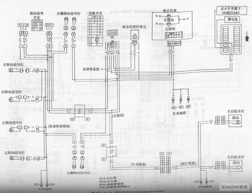 The Signal Light and Hazard Warning Lantern Circuit of the Bluebird Car