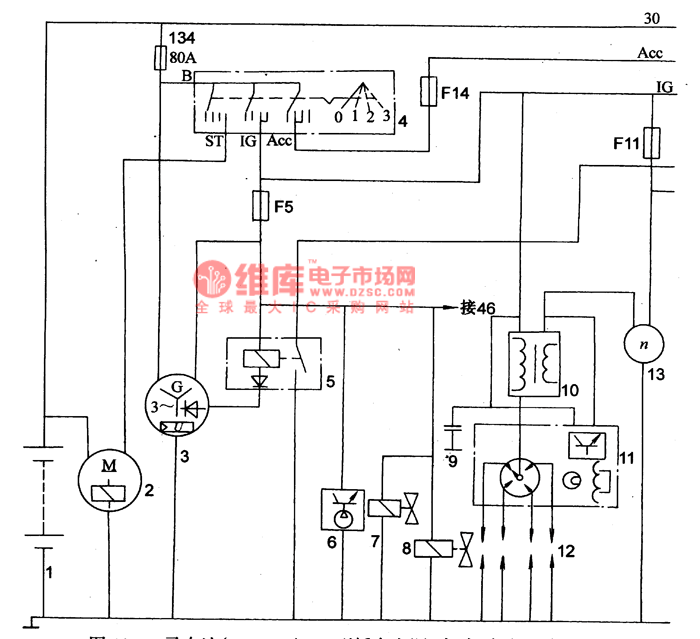 The Power Supply  Starting And Ignition Circuit Of Mazda