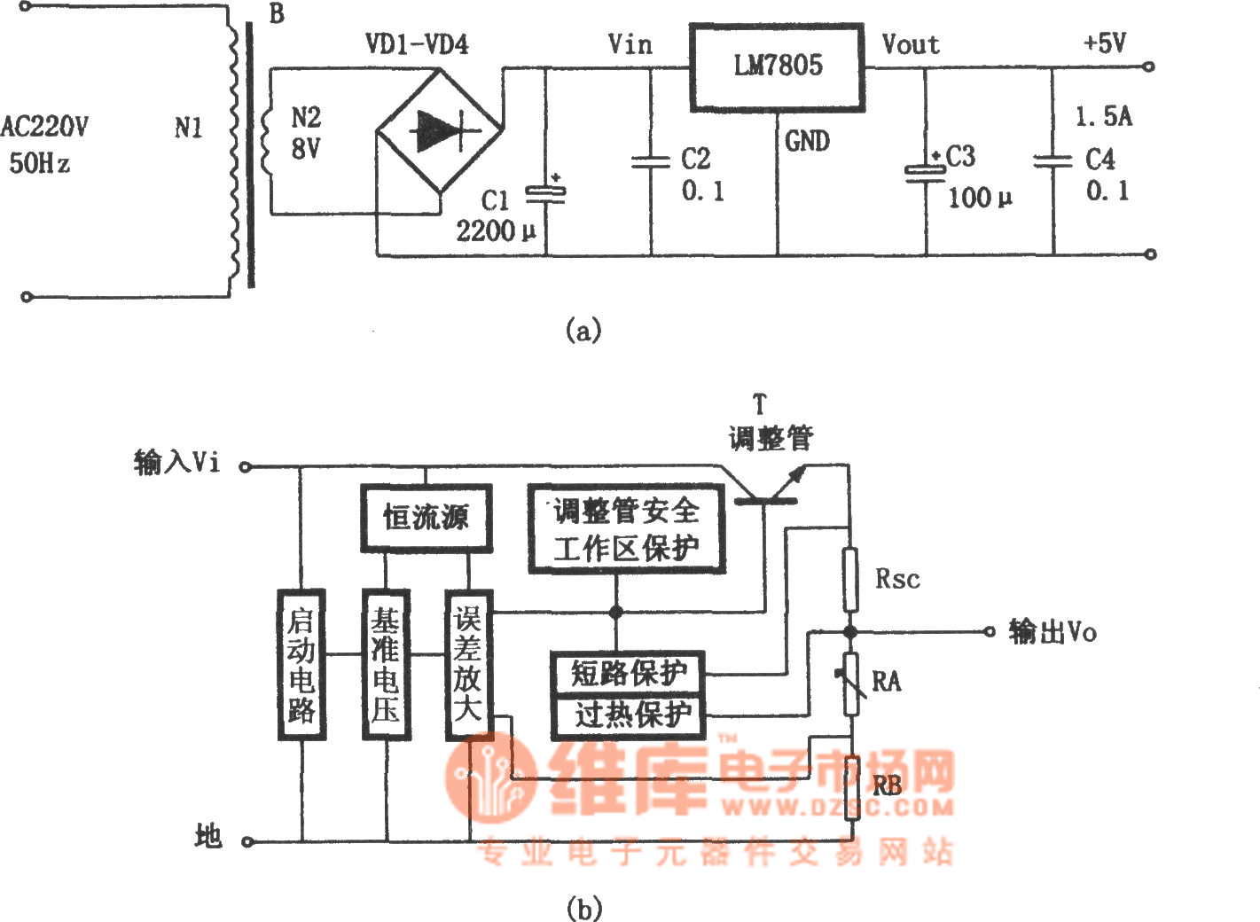 The +5V voltage stable power supply composed of LM7805 Power_Supply