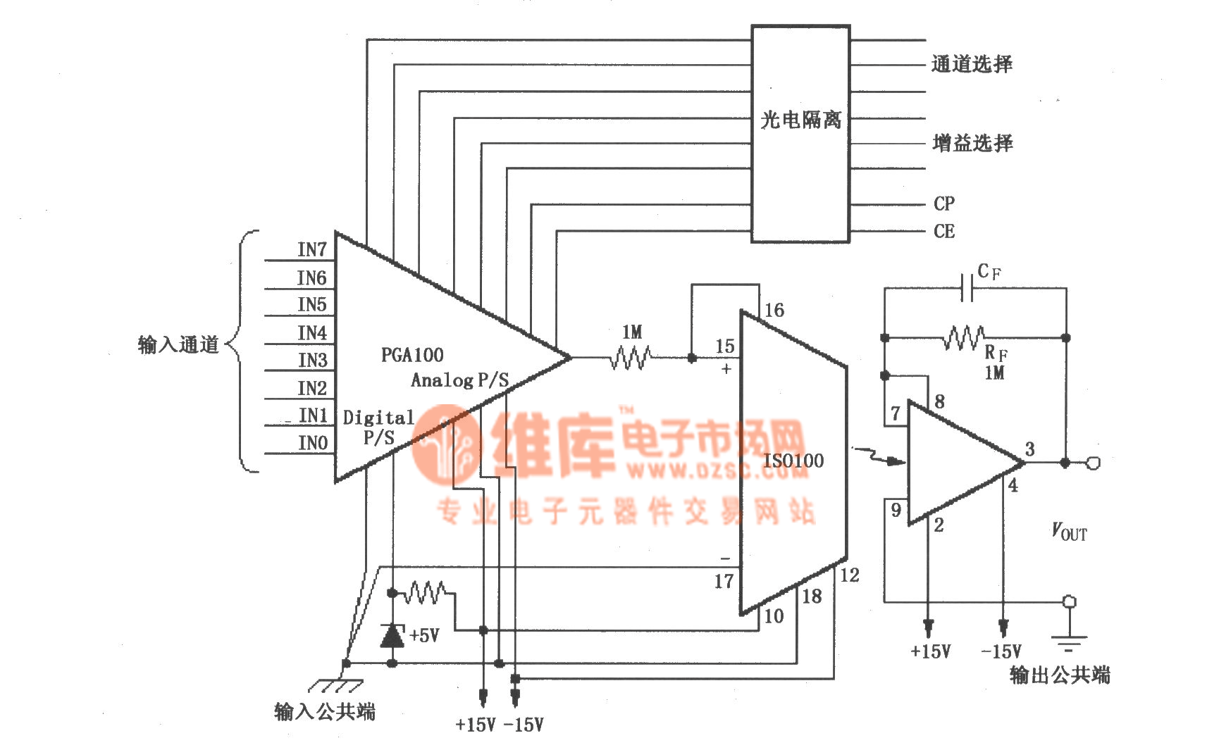 The multichannel separation programmable amplifier of the data collecting system composed of