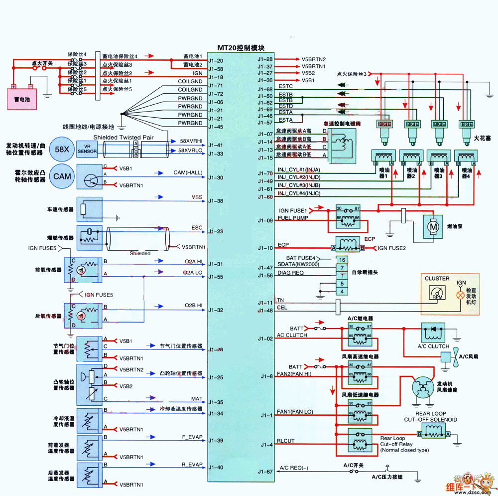 The China 4G22D4 engine control system circuit Automotive_Circuit