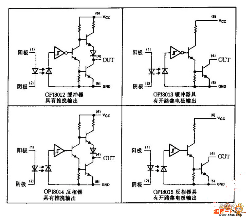 The principle diagram of photocoupler application circuit Signal