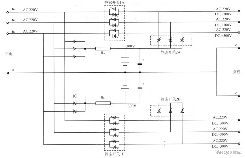 Three-phase no inverter UPS circuit charged by the two ...