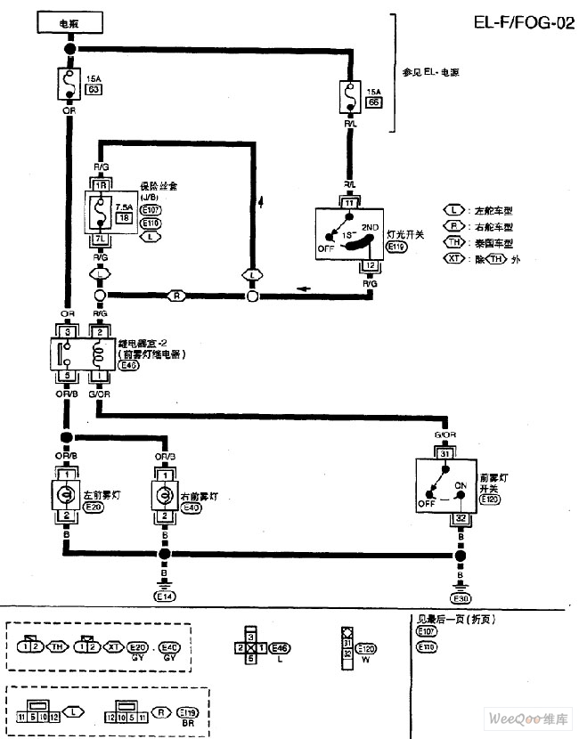 Nissan A32EL front fog lamp circuit 2 Automotive_Circuit Circuit