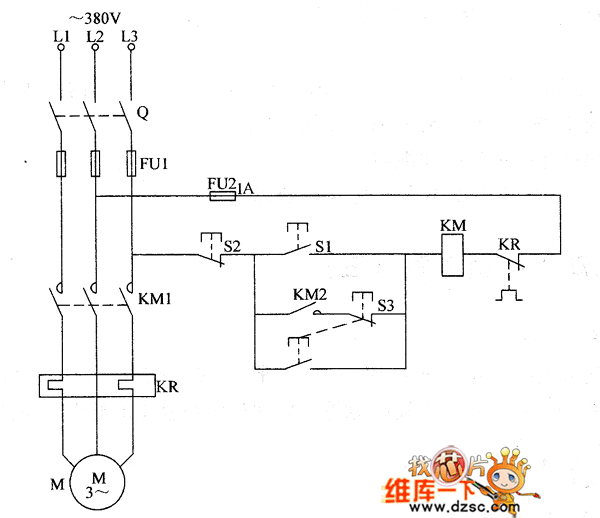 Jog Circuits – Basic Motor Control