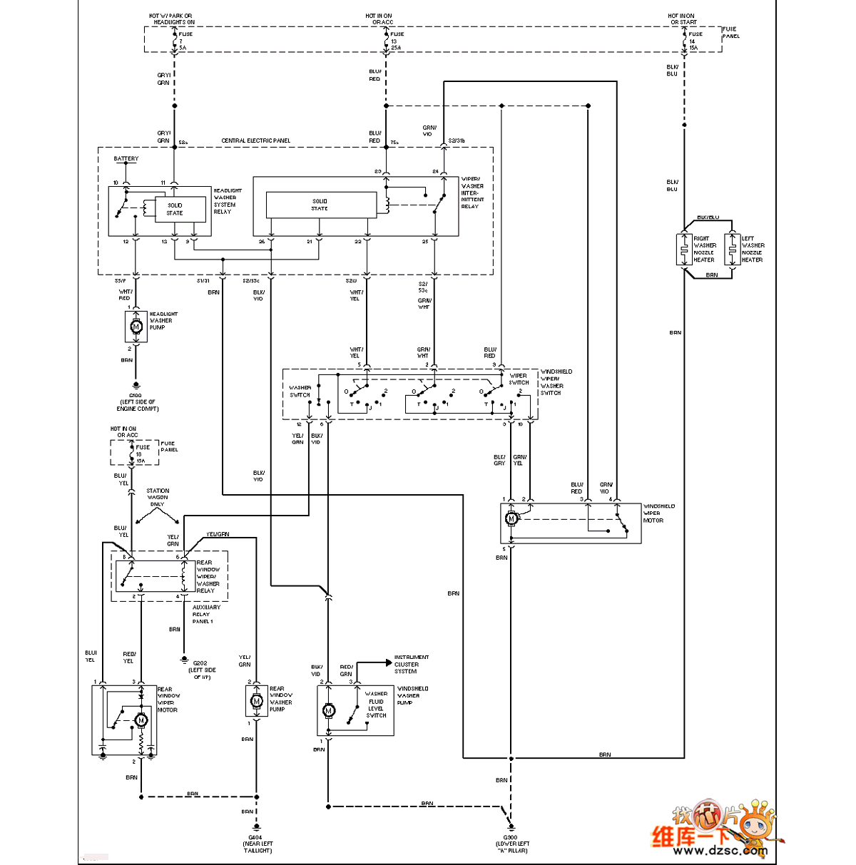 The Audi wiper/washer circuit Automotive_Circuit Circuit Diagram