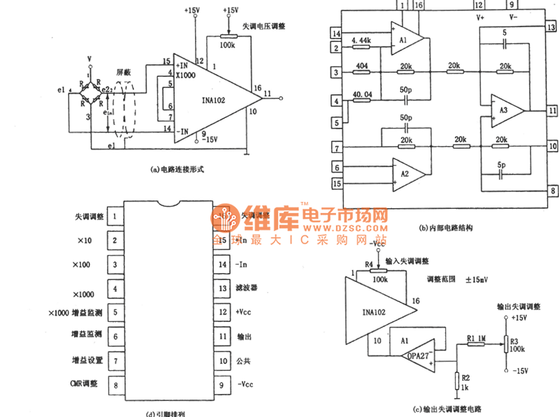 The resistance electric bridge amplifying circuit composed of the
