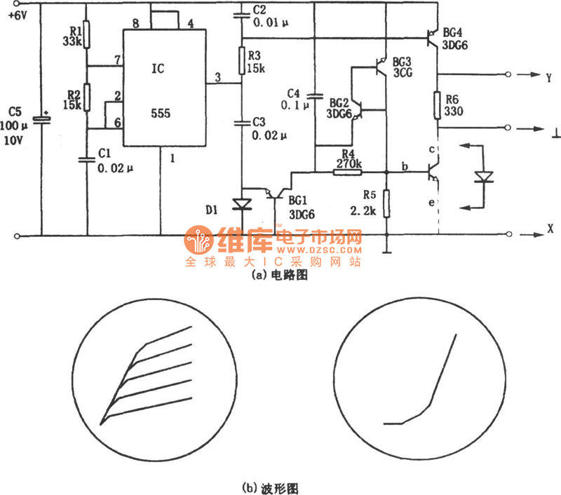 The circuit of transistor characteristic curve depicting instrument