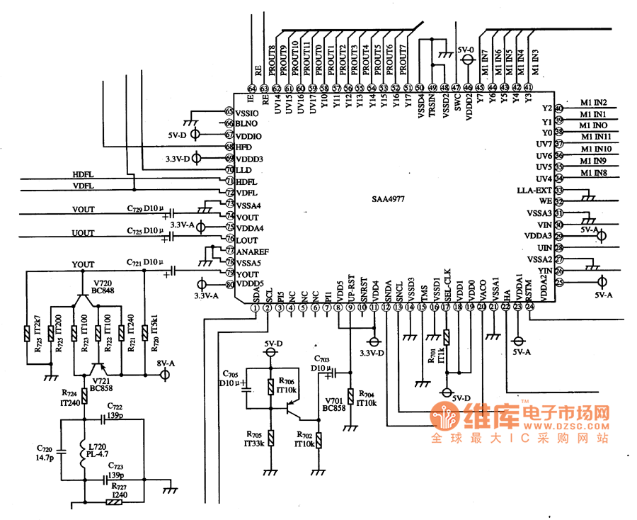 SAA4977the D/A converter and control integrated circuit Amplifier