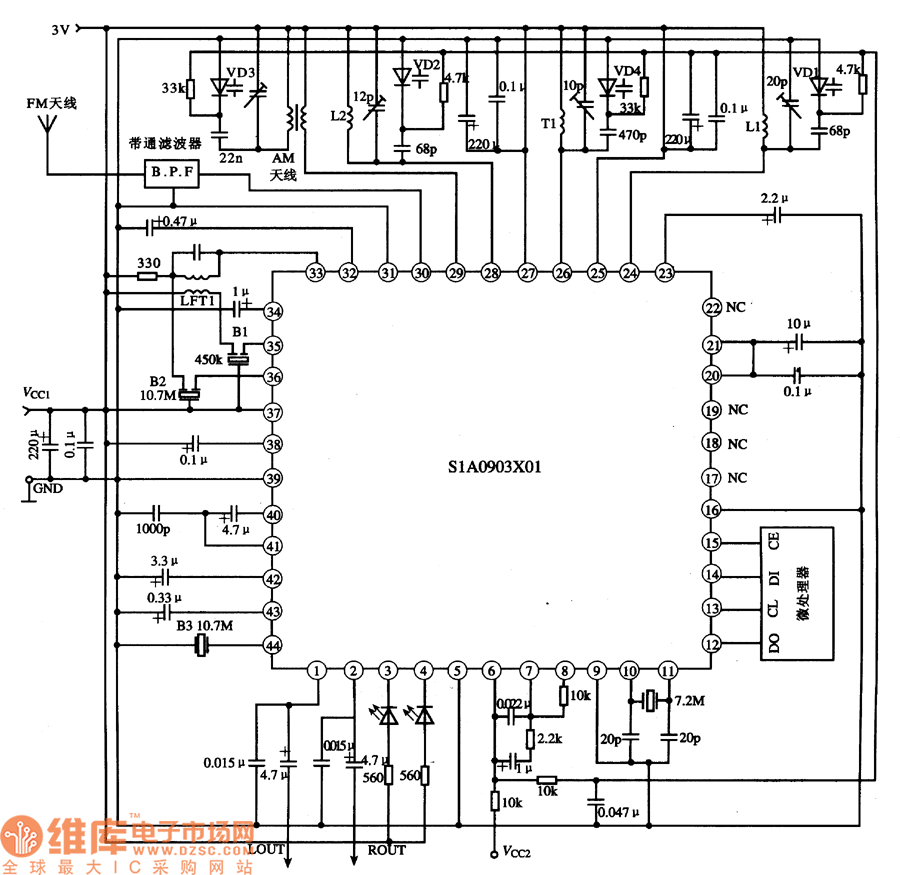 S1AO903X01the single door AM/FM digital modulator integrated circuit