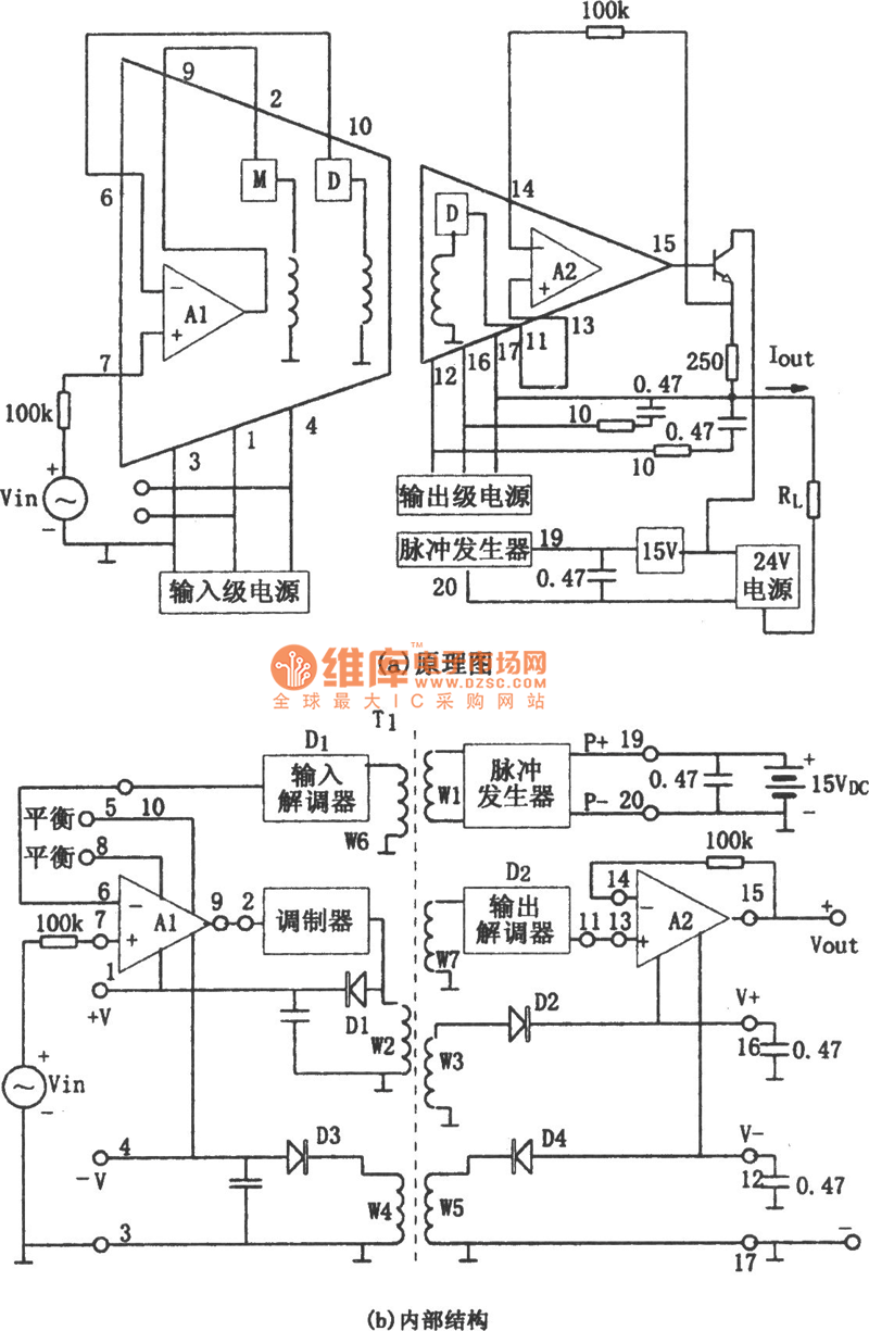 1 5 V / 4 20 mA isolation converter circuit composed of the 3656