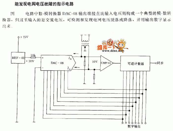 The grid voltage fault protection indicating circuit Remote_Control