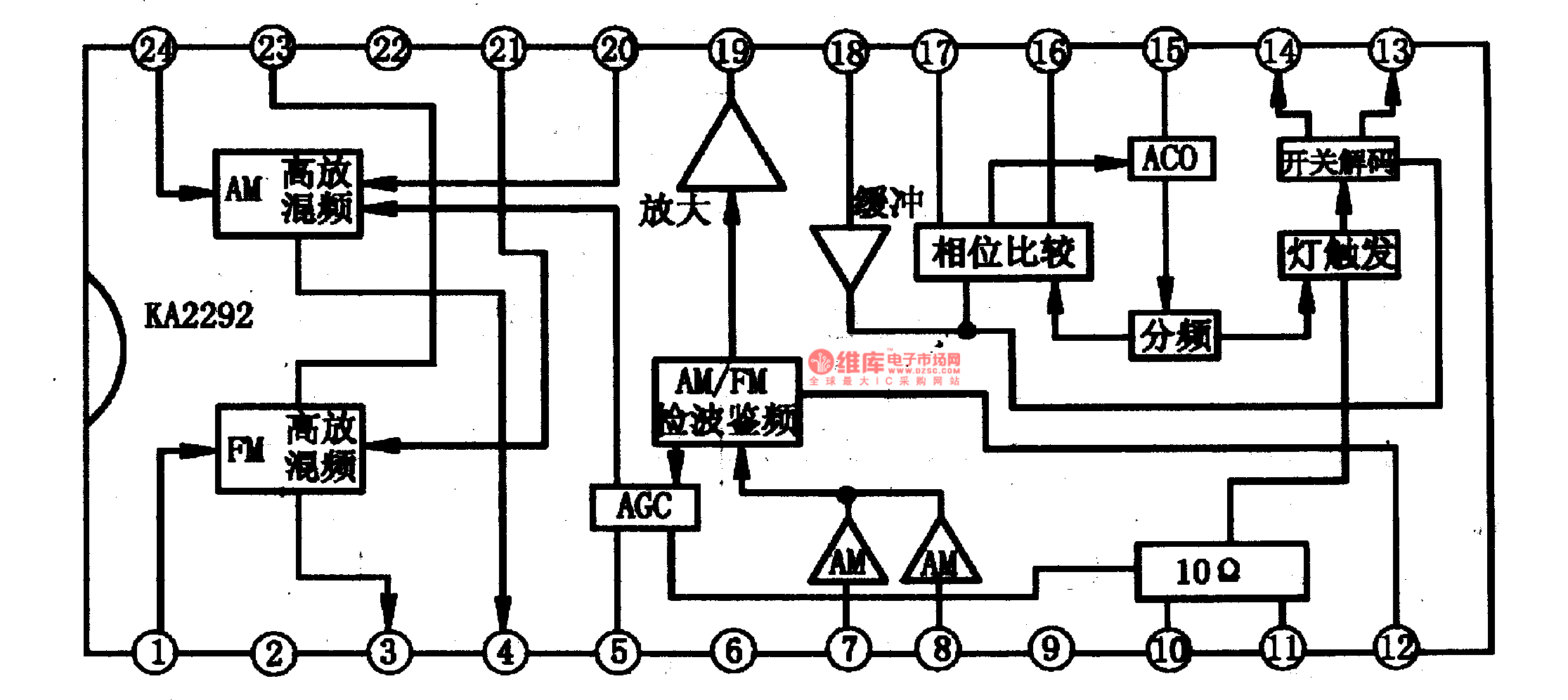 KA2292the single chip stereo radio integrated circuit Audio_Circuit