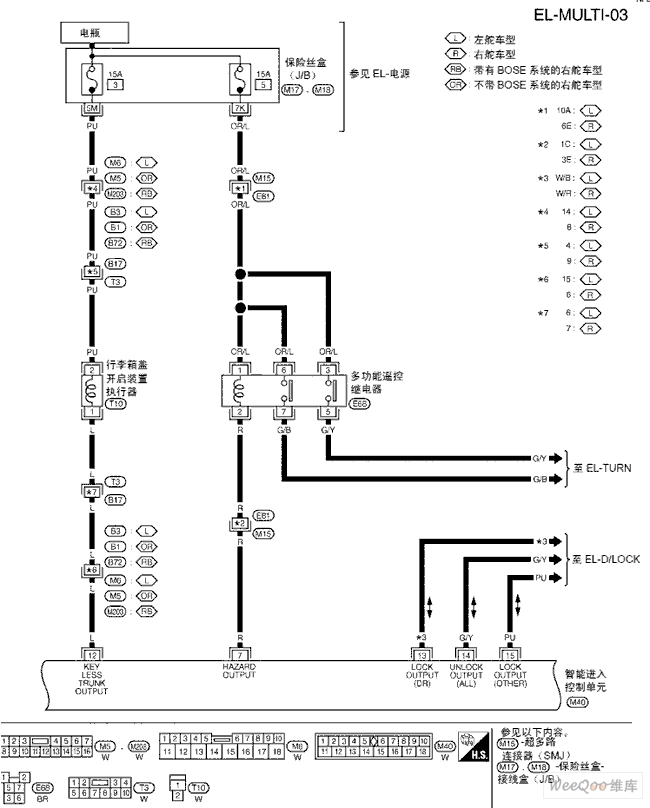 TEANA A33EL Multifunctional Remote Control System Circuit Three 555_Circuit Circuit Diagram