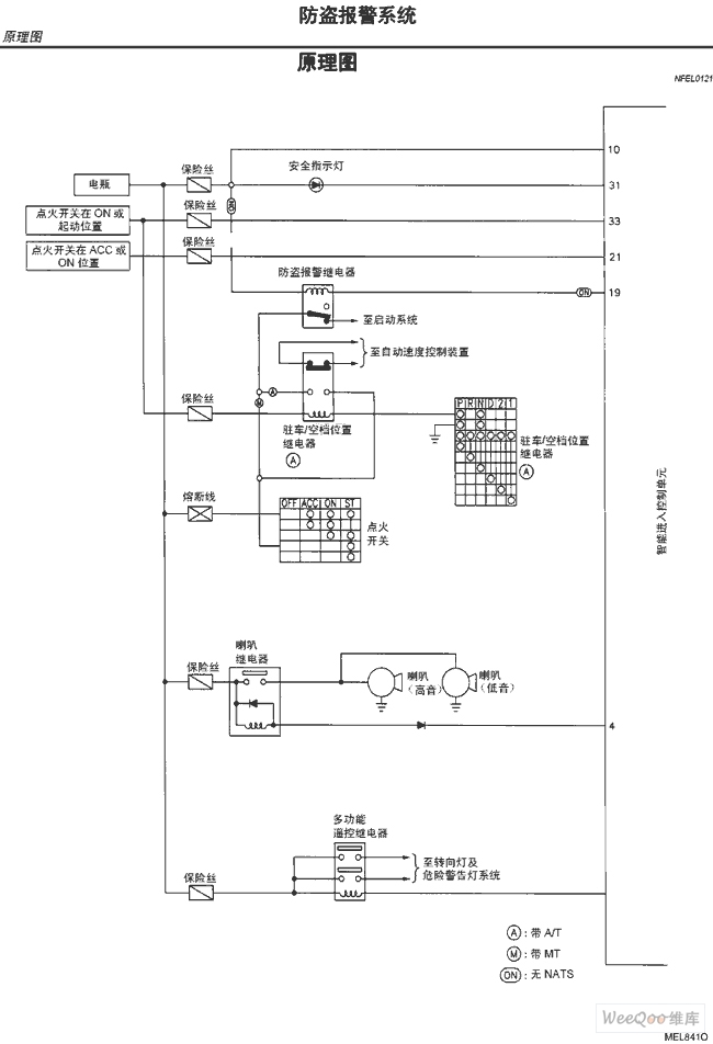 TEANA A33EL Antitheft Alarm System Circuit and Schematic Diagram One