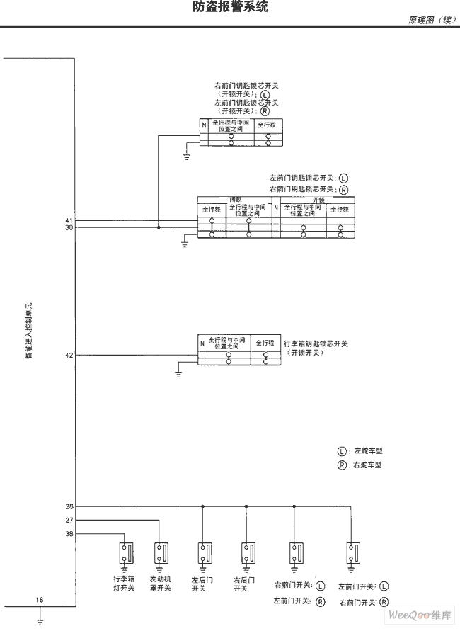 TEANA A33EL Antitheft Alarm System Circuit and Schematic Diagram Two 555_Circuit Circuit