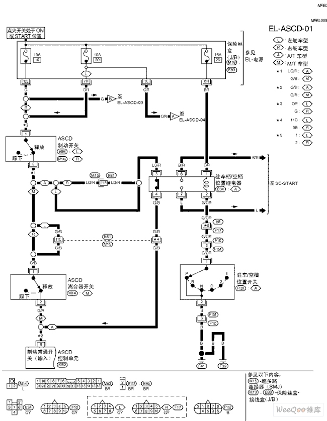 TEANA A33EL Automatic Speed Control Device Schematic Diagram and
