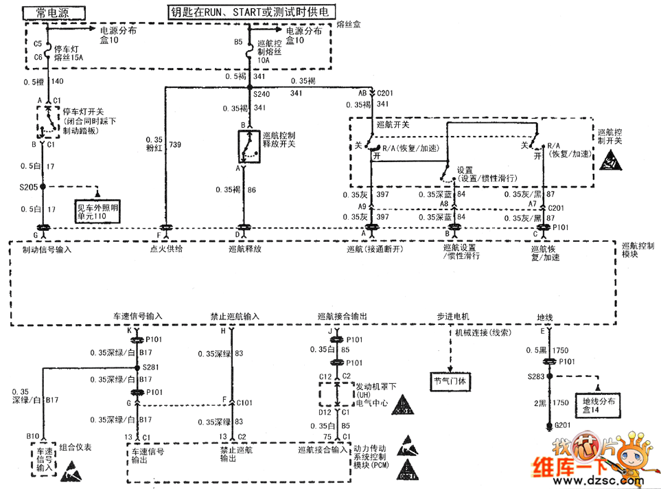 The cruise control system of BuickRegal Automotive_Circuit Circuit