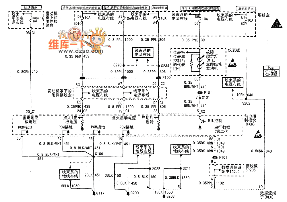 The engine power supply, ground, MIL, POM and DLC circuit of Shanghai