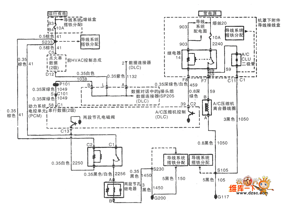 The Hvac Control Assembly And Power System Control Unit