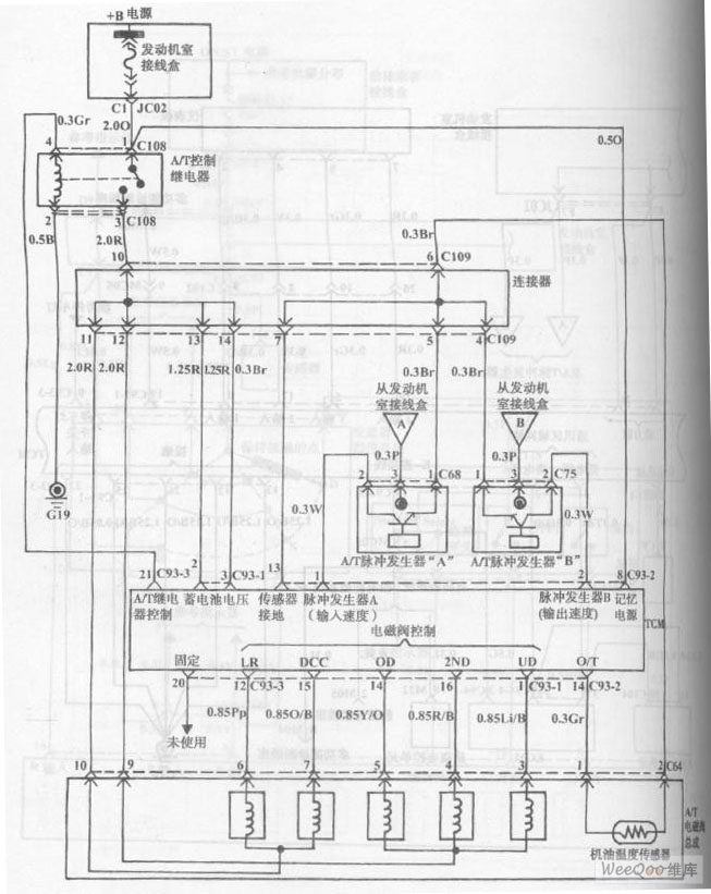 Automatic Transmission Circuit of Hyundai Sonata with V6 Cylinder