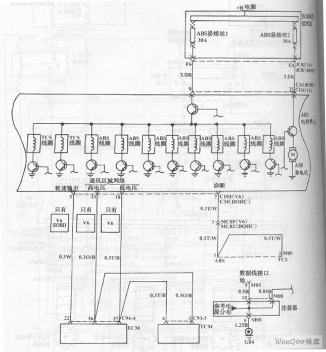 Hyundai Sonata Antilock Braking System/Traction Control System Circuit