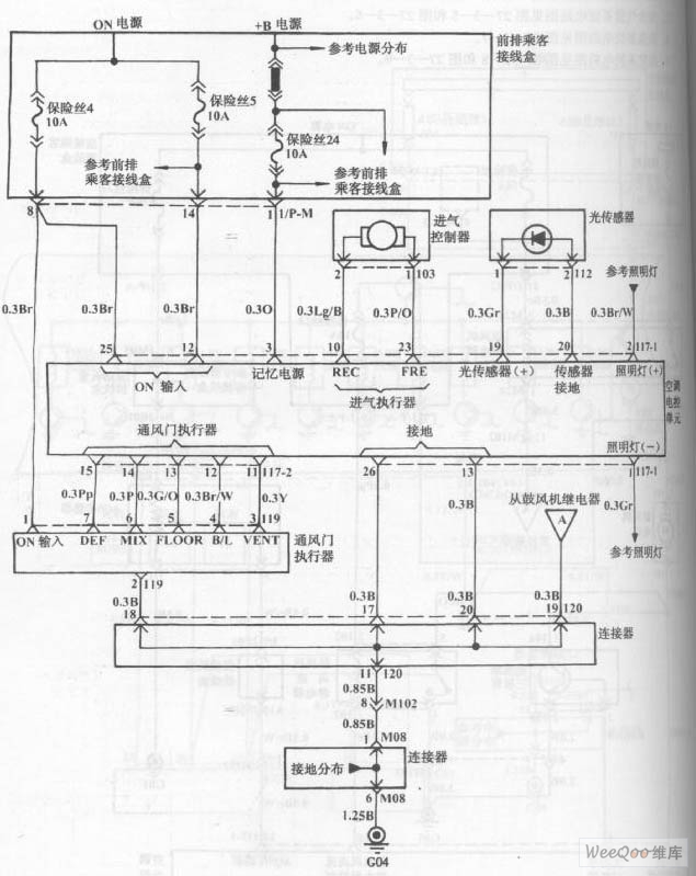 Hyundai Sonata Car Blower And Air Conditioning Control System