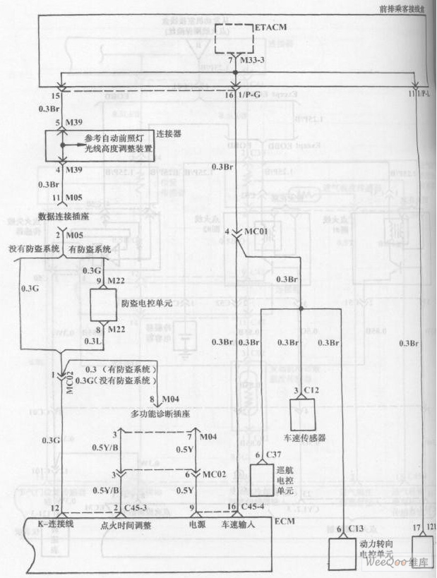 Fuel Injection System Circuit of Hyundai Sonata with 4-Cylinder Engine