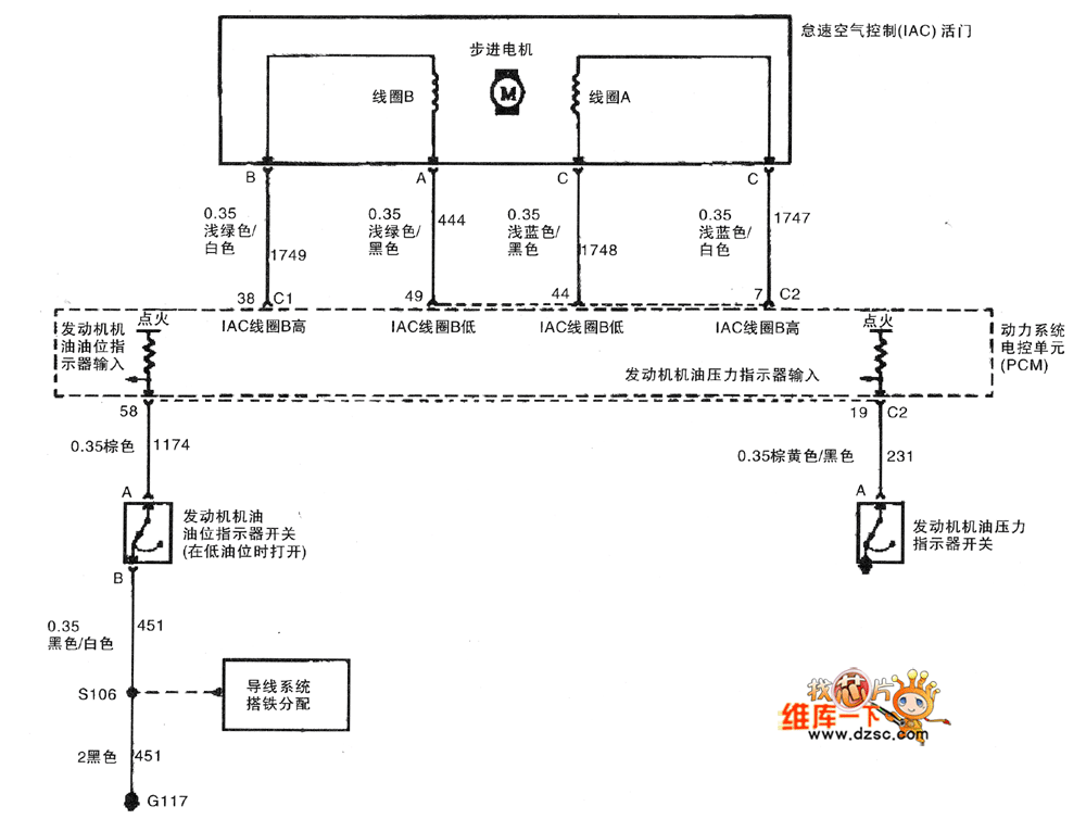 The 3.0L engine oil level switch and oil pressure indicator circuit of Shanghai GM BuickMPV