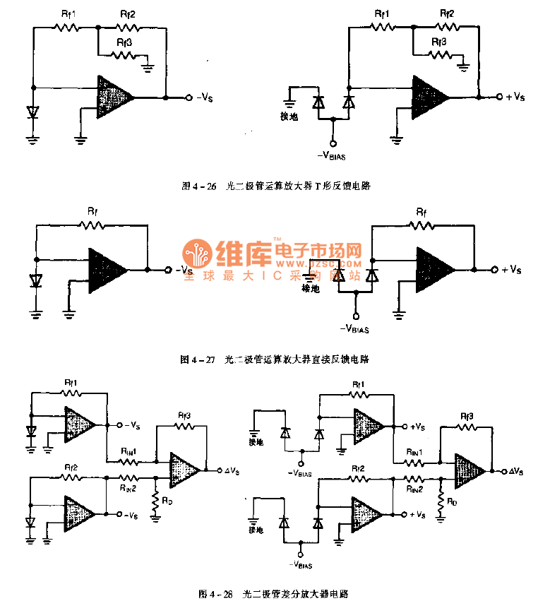 The photodiode application circuit Circuit Diagram