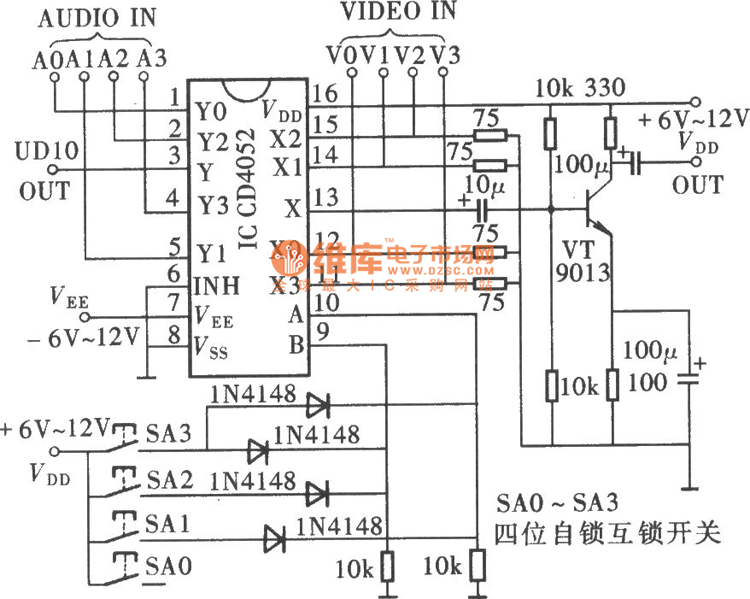 four-channel A/V convertion circuit(CD4052) - Motor ...