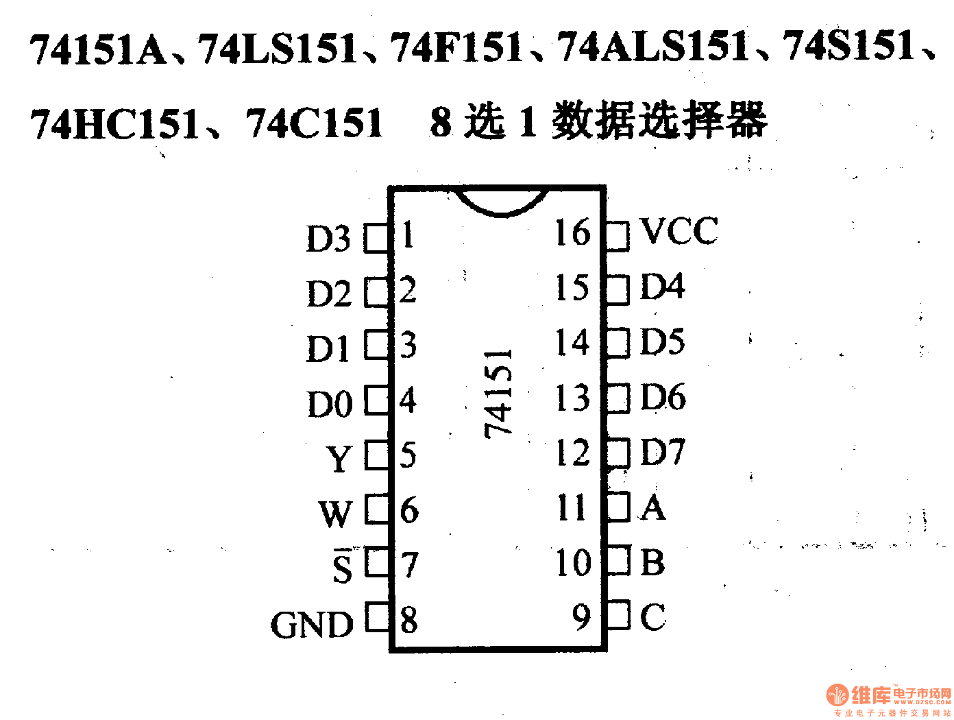 74151a datasheet.