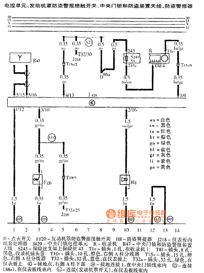 Audi A6 Central Door Lock, AntiTheft Alarm System And Internal