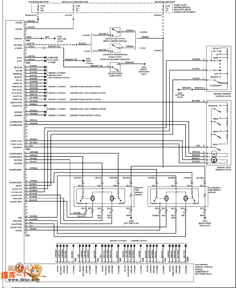 BMW automatic memory rearview mirror circuit - Automotive_Circuit