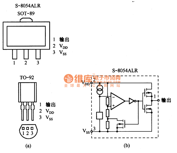 The package and internal structure circuit diagram of integrated chip S8054ALR Power_Supply