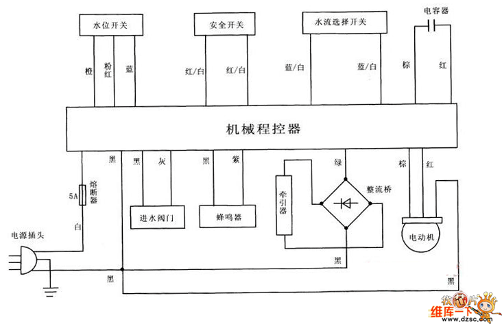 Xiaoshentong Xqb40