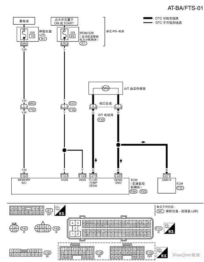 The NISSAN new Teana A/T temperature sensor circuit and TCM power