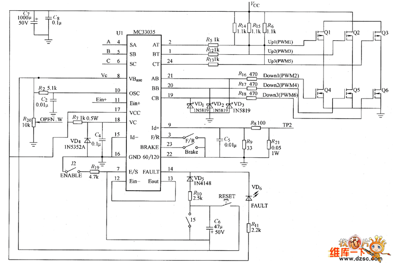 Schematic diagram of the BLDC motor control system