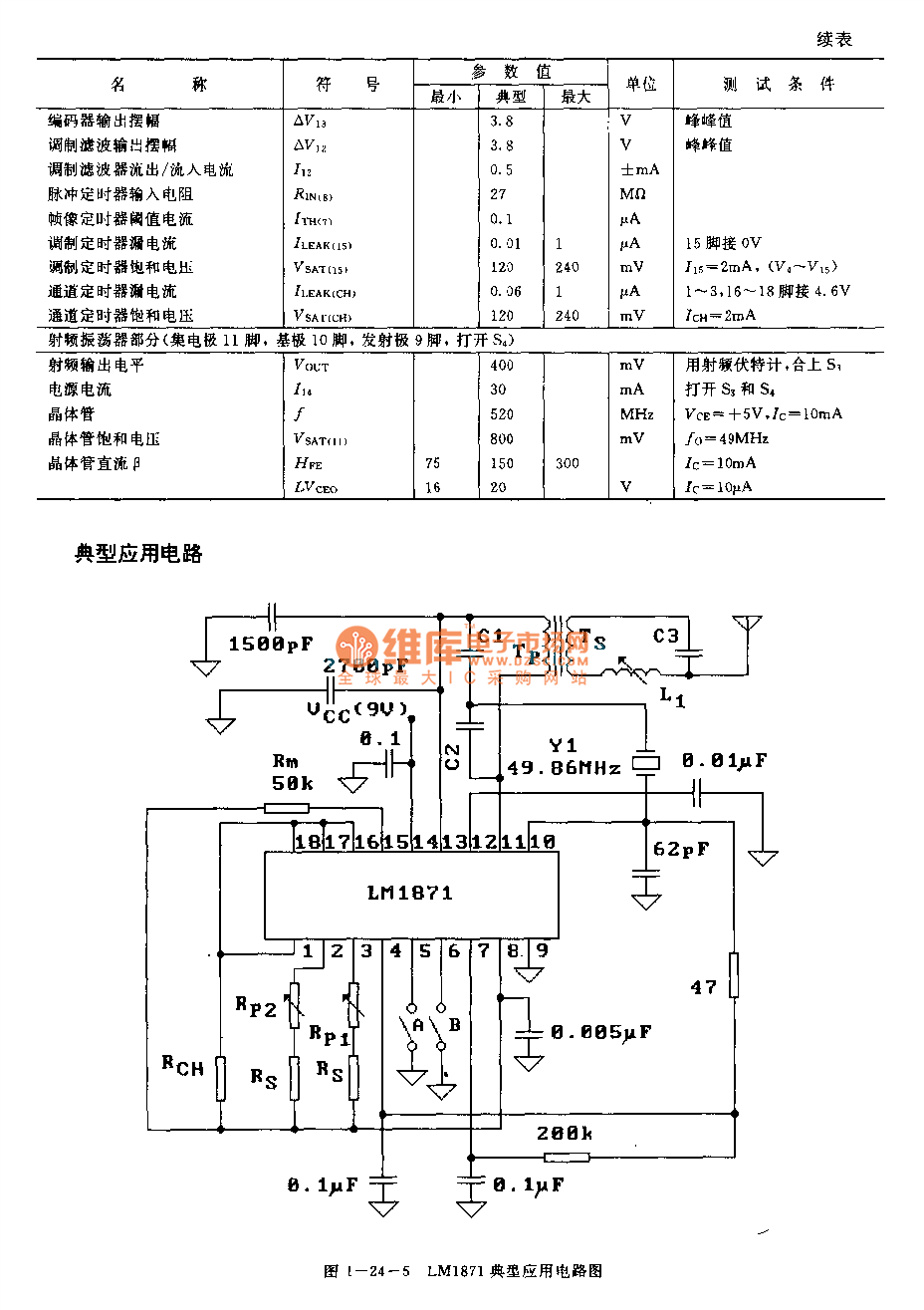 LM1871 (electronic toys and model cars) wireless remote control launch