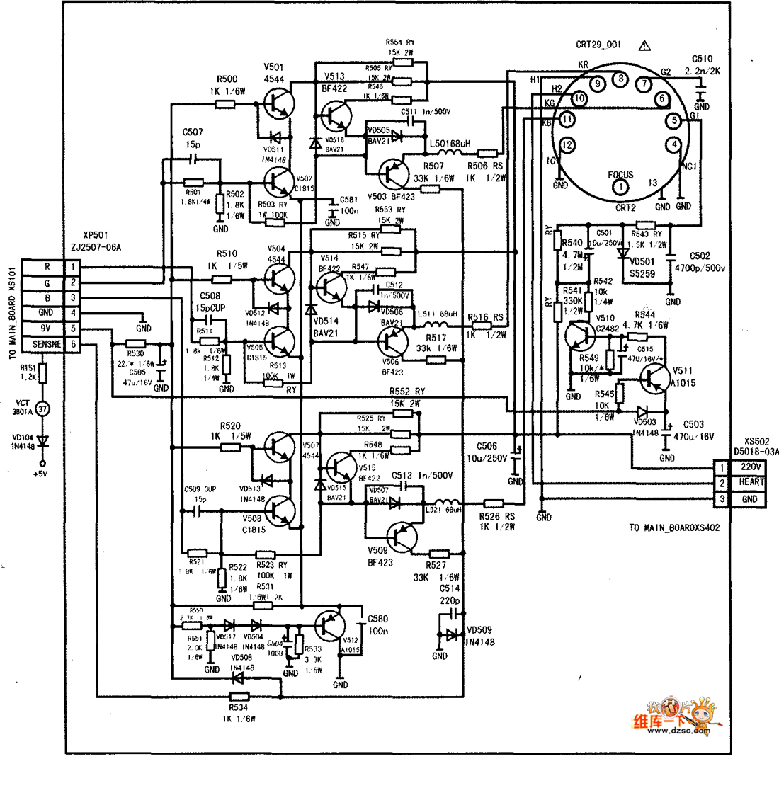Konka bt580 rear projection TV line scanning and video processing